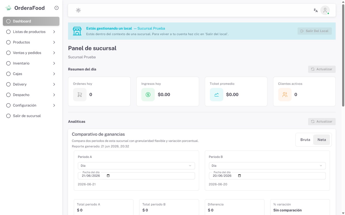 Panel de Control (BI)