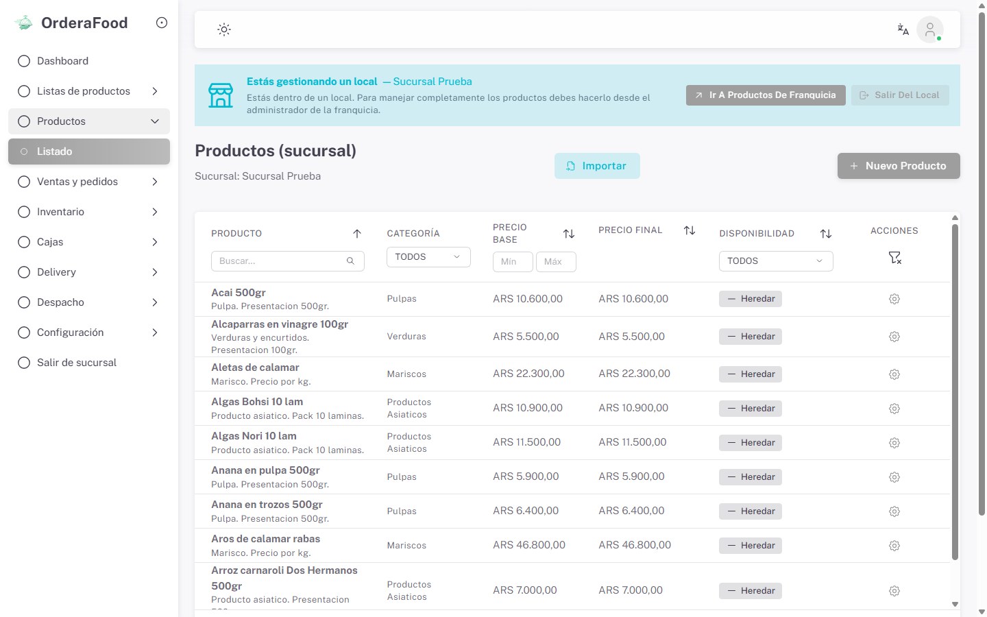Canales de venta y portal B2B